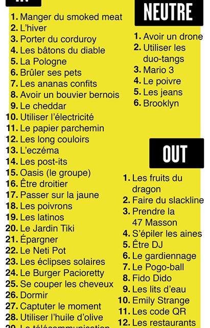 IN et OUT